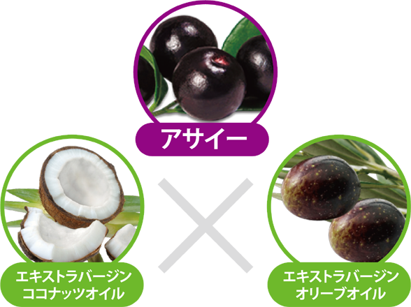 3材料